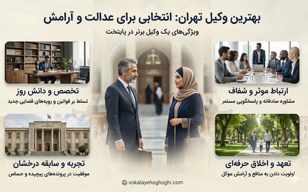 بهترین وکیل تهران کیست؟