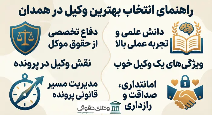 وکیل در پرونده چه نقشی ایفا میکند؟