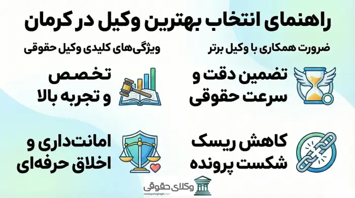 راهنمای انتخاب بهترین وکیل حقوقی در کرمان