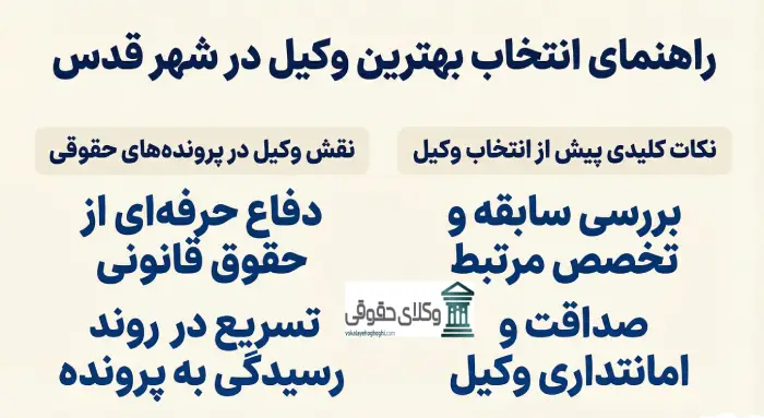 نقش وکیل در پرونده های حقوقی