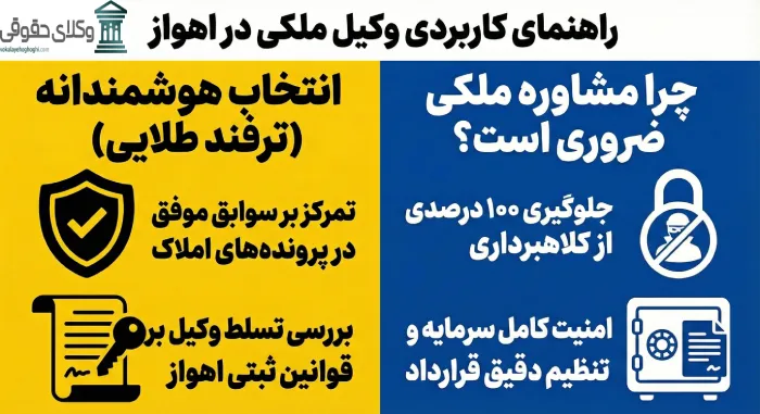 3 ترفند طلایی برای انتخاب بهترین وکیل ملکی