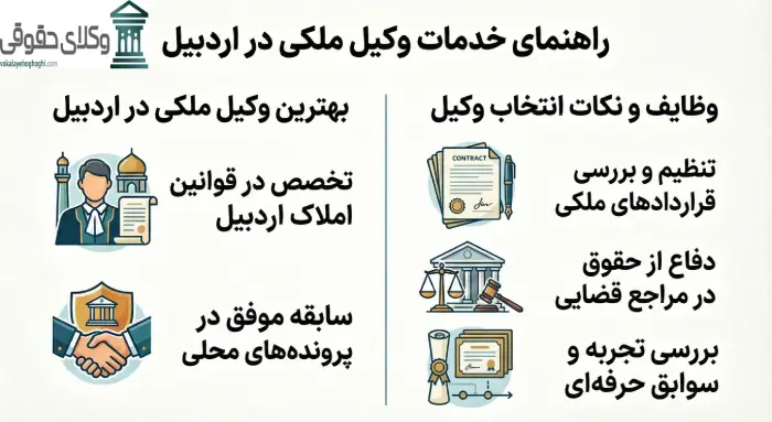وظایف وکیل ملکی چیست؟