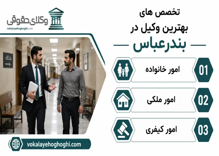 تخصص های بهترین وکیل بندرعباس