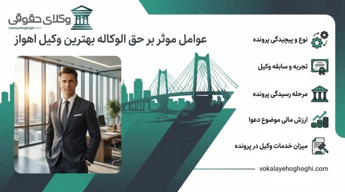 عوامل موثر بر حق الوکاله بهترین وکیل اهواز