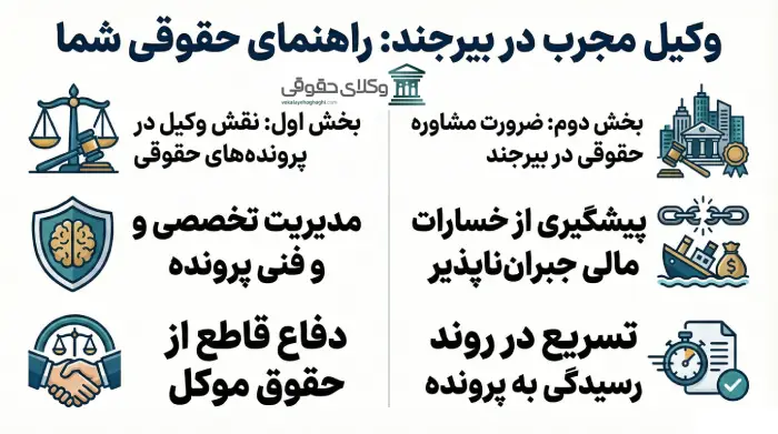 نقش وکیل در پرونده های حقوقی چیست؟