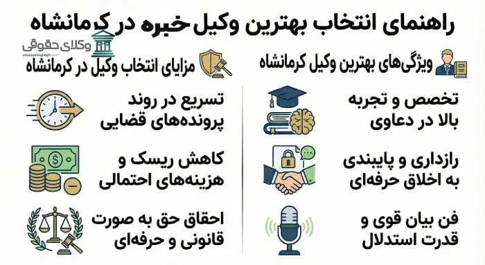 معیار انتخاب وکیل در کرمانشاه