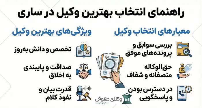 بهترین وکیل حقوقی در ساری کدام است؟
