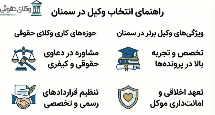 بهترین وکیل حقوقی در سمنان چه کسی است؟