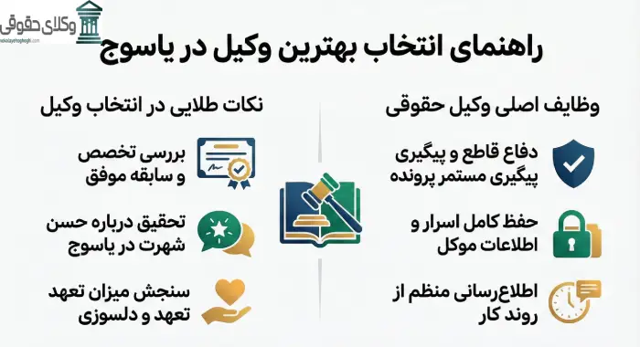 نکات مهم در انتخاب وکیل حقوقی
