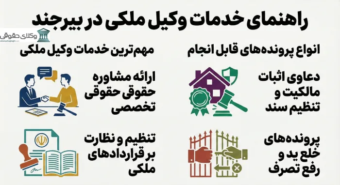 اهمیت یک وکیل ملکی در بیرجند
