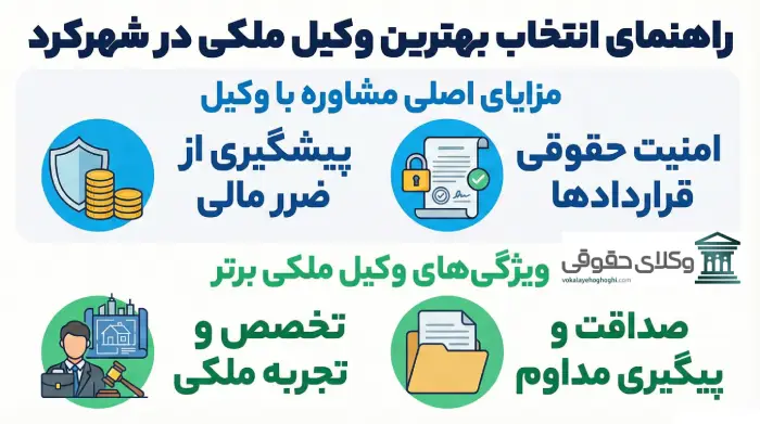  مزیت مشاوره با وکیل ملکی