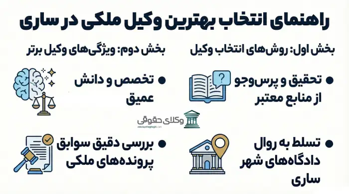 بهترین وکیل ملکی در ساری کدام است؟