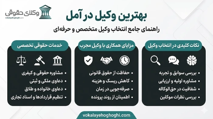 دلایل اهمیت انتخاب بهترین وکیل حقوقی در آمل