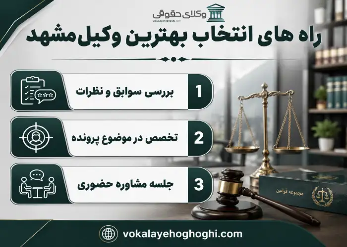 راهنمای انتخاب وکیل حرفه ای در مشهد
