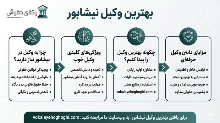 راهنمای انتخاب وکیل حقوقی برای مسائل طلاق