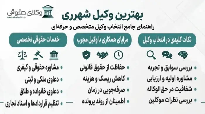 نقش وکیل حقوقی در مذاکرات و حل اختلافات حقوقی