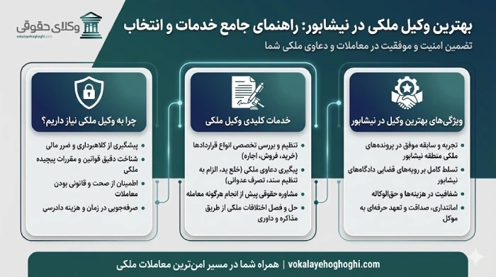 چه نکاتی باعث موفقیت وکیل ملکی می شود؟