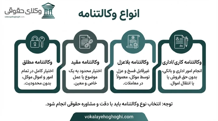 انواع وکالتنامه!
