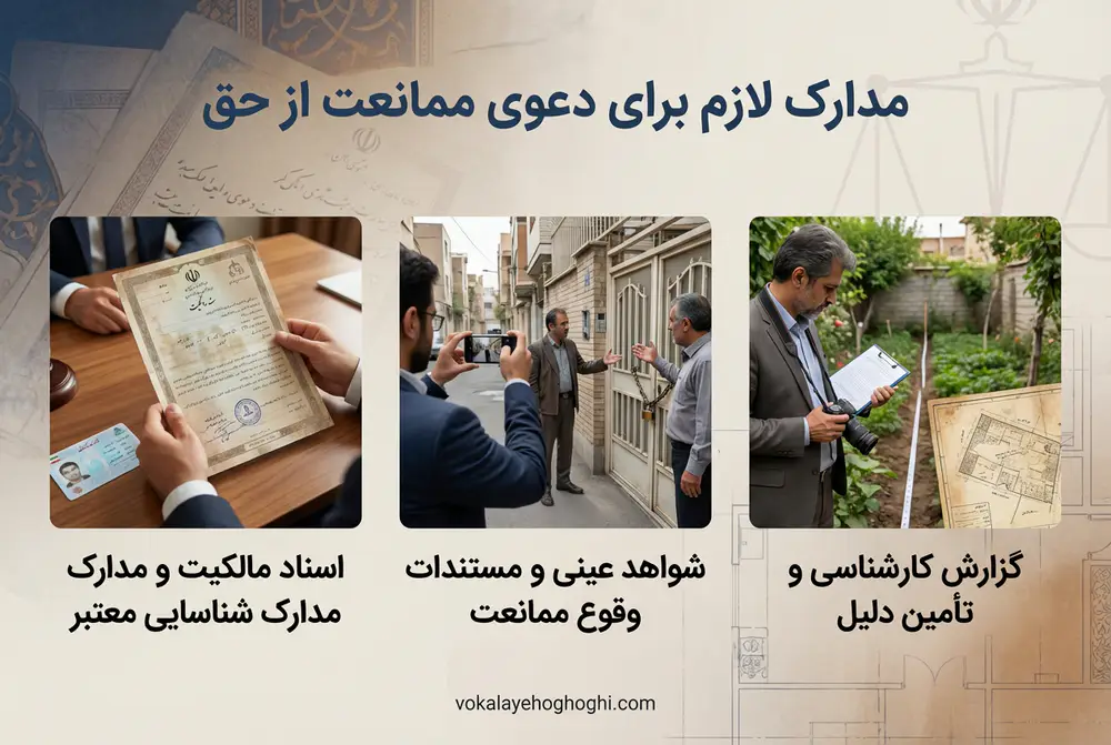 ممانعت از حق چیست؟