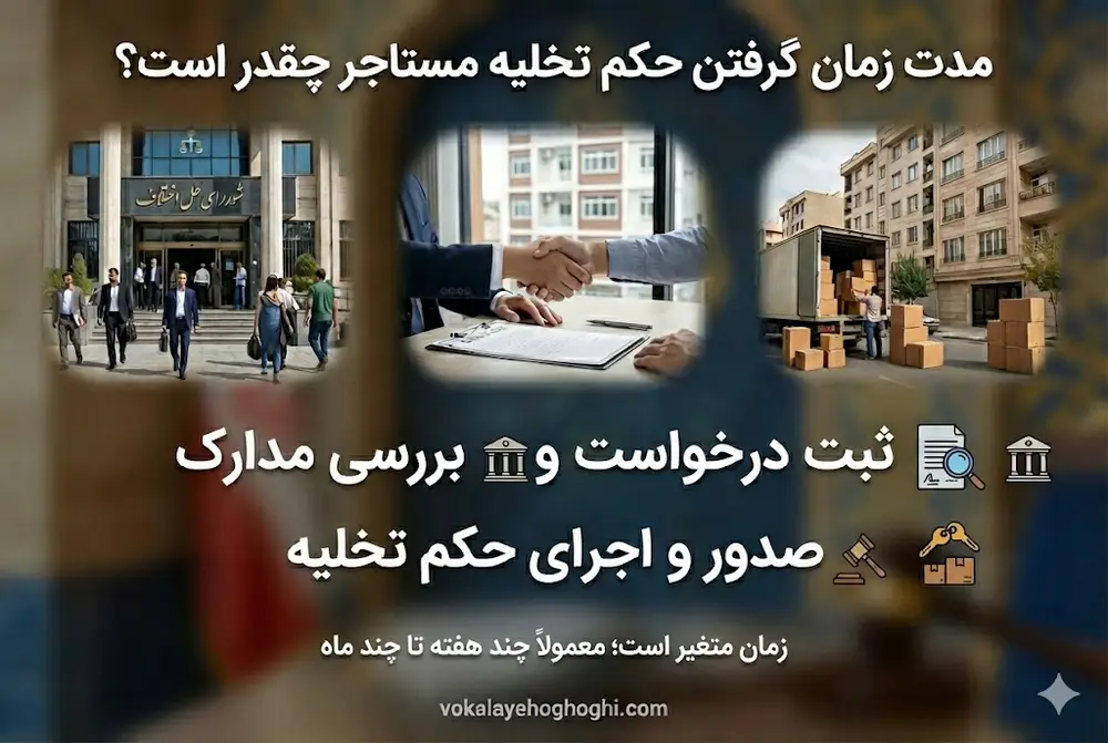 شرایط گرفتن حکم تخلیه فوری