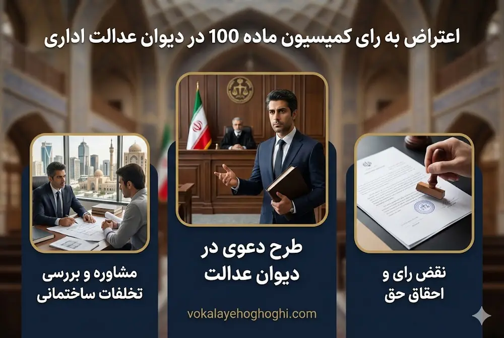 مراحل اعتراض به رای کمیسیون در دیوان عدالت اداری