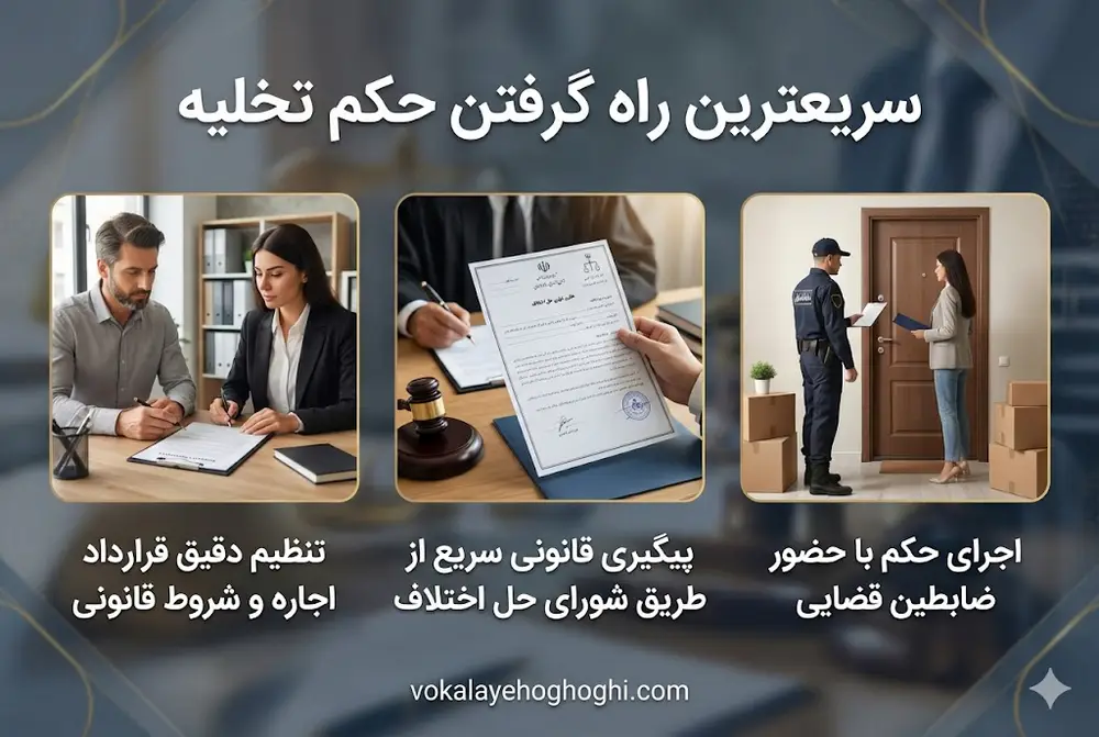 معرفی حکم تخلیه