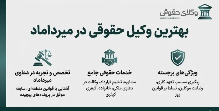 چطور وکیل حقوقی مناسب پیدا کنیم؟