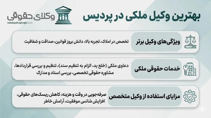 اهمیت حضور وکیل ملکی در اختلافات