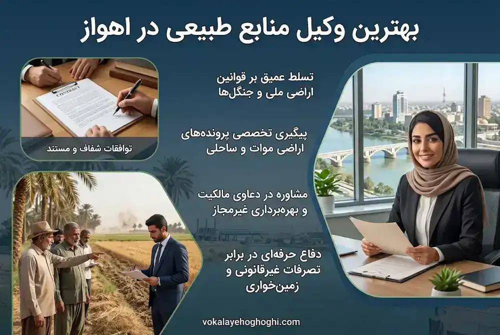 معرفی بهترین وکیل منابع طبیعی در اهواز