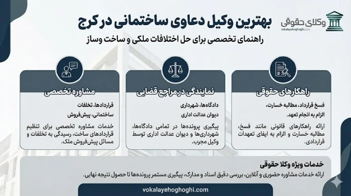 معرفی بهترین وکیل دعاوی ساختمانی در کرج