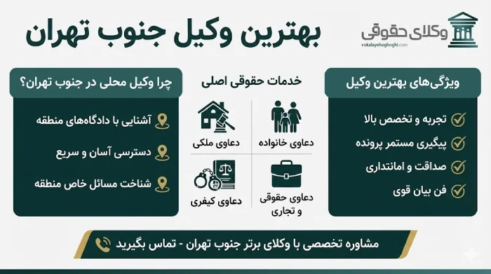 معرفی بهترین وکیل جنوب تهران
