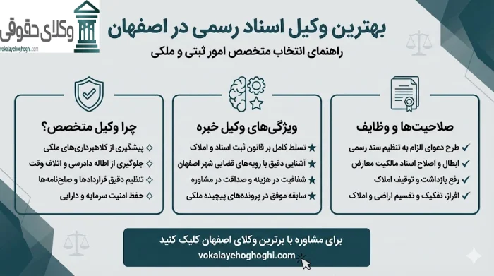 معرفی بهترین وکیل اسناد رسمی در اصفهان