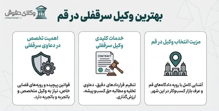 وکیل سرقفلی باید چه ویژگی هایی داشته باشد؟