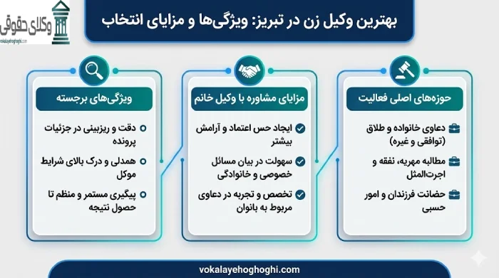 ویژگیهای بهترین وکیل زن تبریز که باید بشناسید!