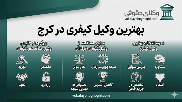 بهترین وکیل کیفری در کرج کیست؟