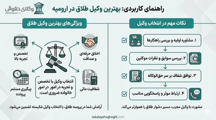 ویژگی های مهم بهترین وکیل طلاق در ارومیه