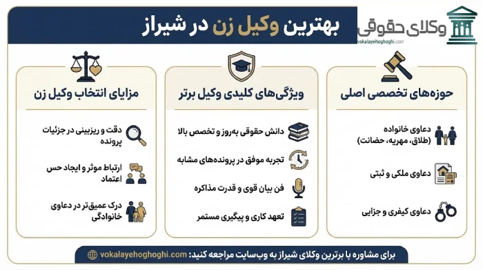 مشخصات بهترین وکیل زن در شیراز