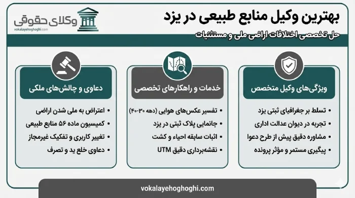 وکیل منابع طبیعی چه نقشی دارد؟