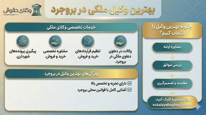 چگونه وکیل می‌تواند شانس موفقیت پرونده شما را افزایش دهد؟