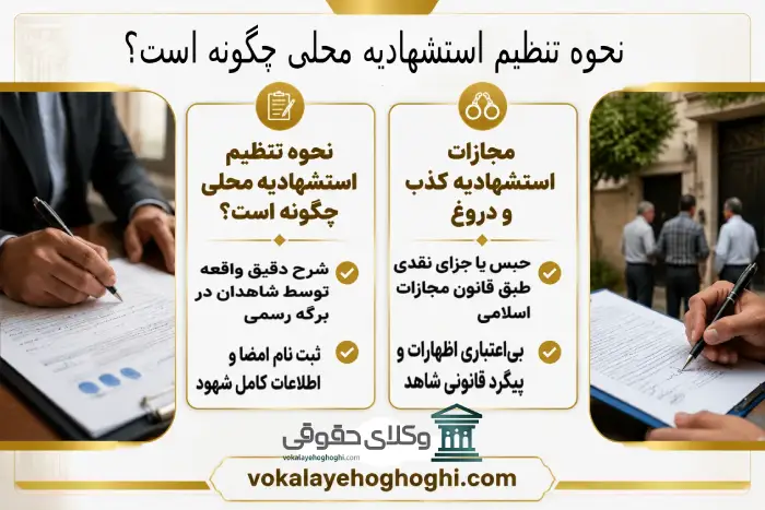 استشهادیه محلی چیست و چه تاثیری در دادگاه دارد