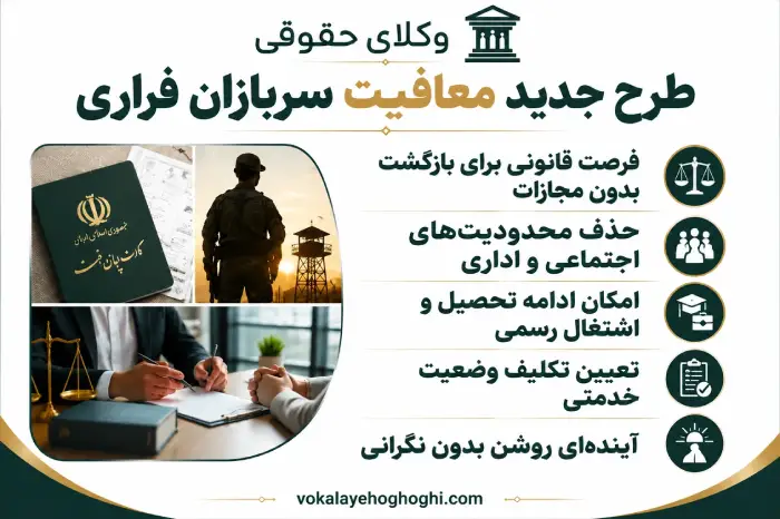 منظور از سربازان فراری چیست