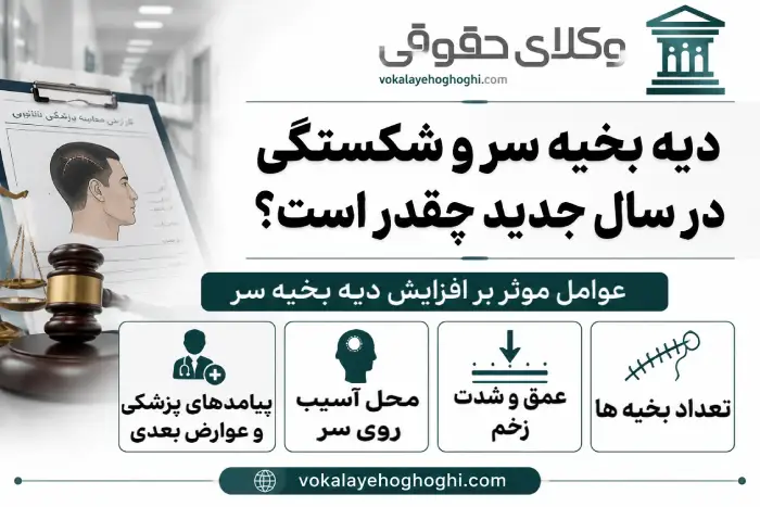 دیه شکستگی سر در سال 1405