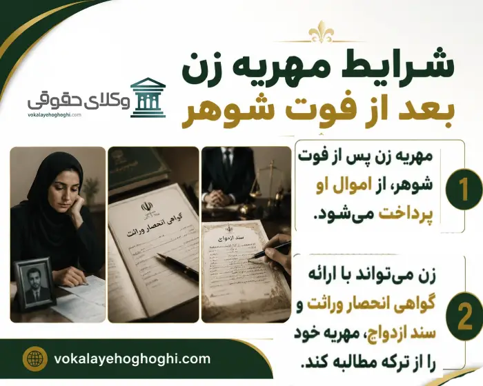 فرمول محاسبه مهریه زن بعد از فوت شوهر