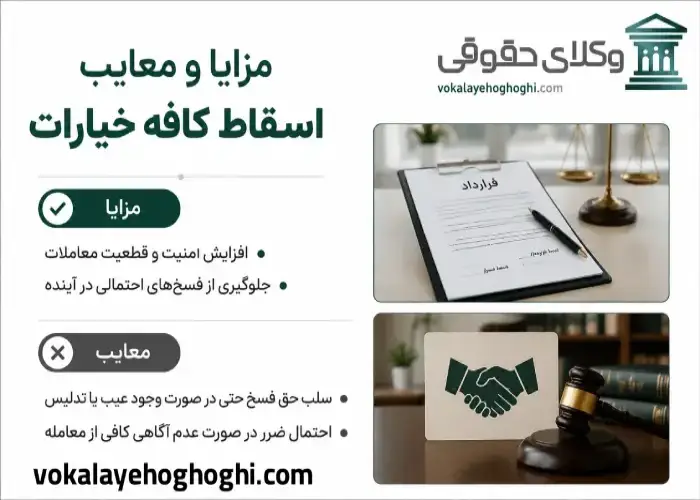 مزایا و معایب اسقاط کافه خیارات در قراردادها