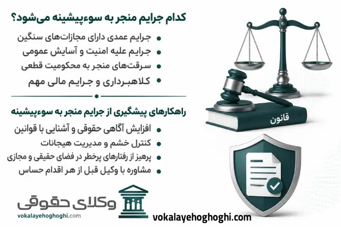 سو پیشینه چیست و چرا اهمیت دارد؟