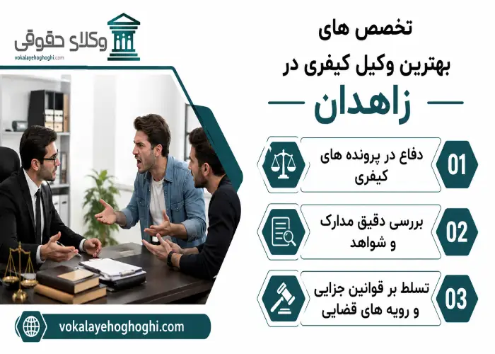 تخصص های بهترین وکیل کیفری در زاهدان