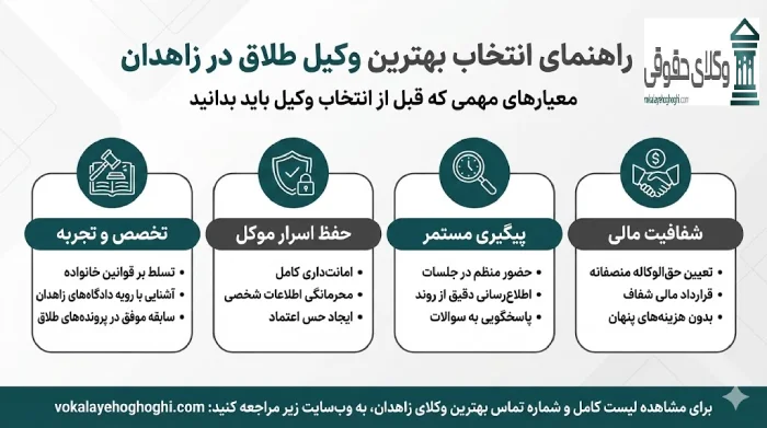 3 ویژگی کلیدی بهترین وکیل طلاق چیست؟