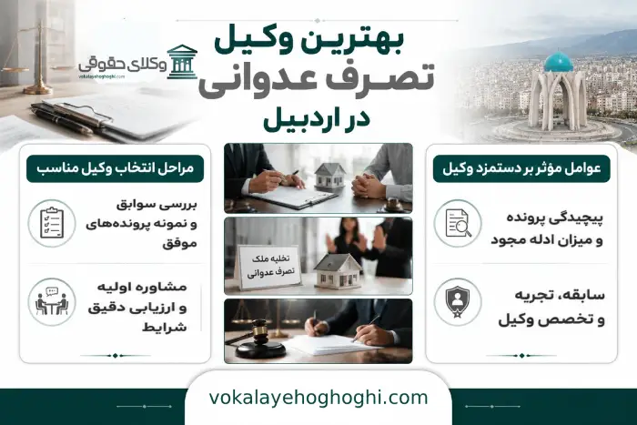عملکرد وکیل تصرف عدوانی