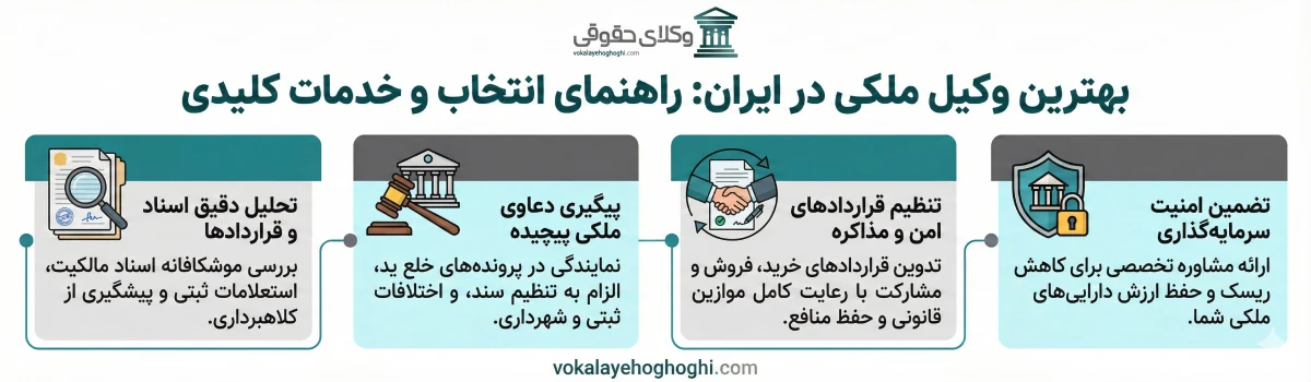 راهنمای انتخاب و خدمات کلیدی وکیل ملکی در ایران