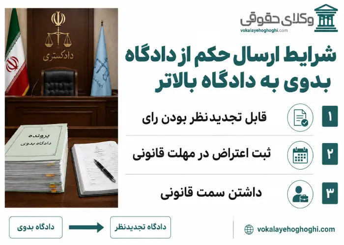 شرایط صدور حکم از دادگاه بدوی به دادگاه بالاتر
